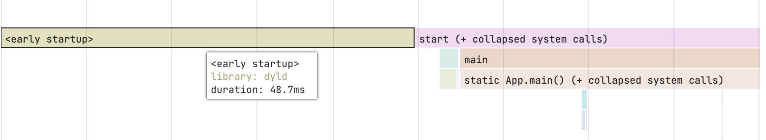 App launch flamegraph showing `dyld` in startup path