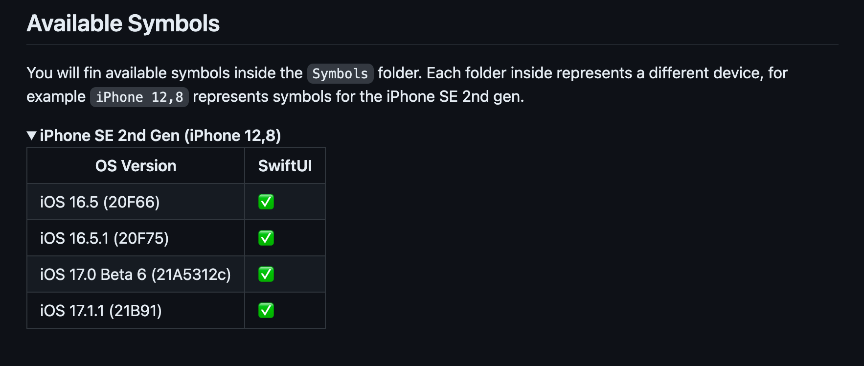 Available symbols, found in the ETSymbolication repo